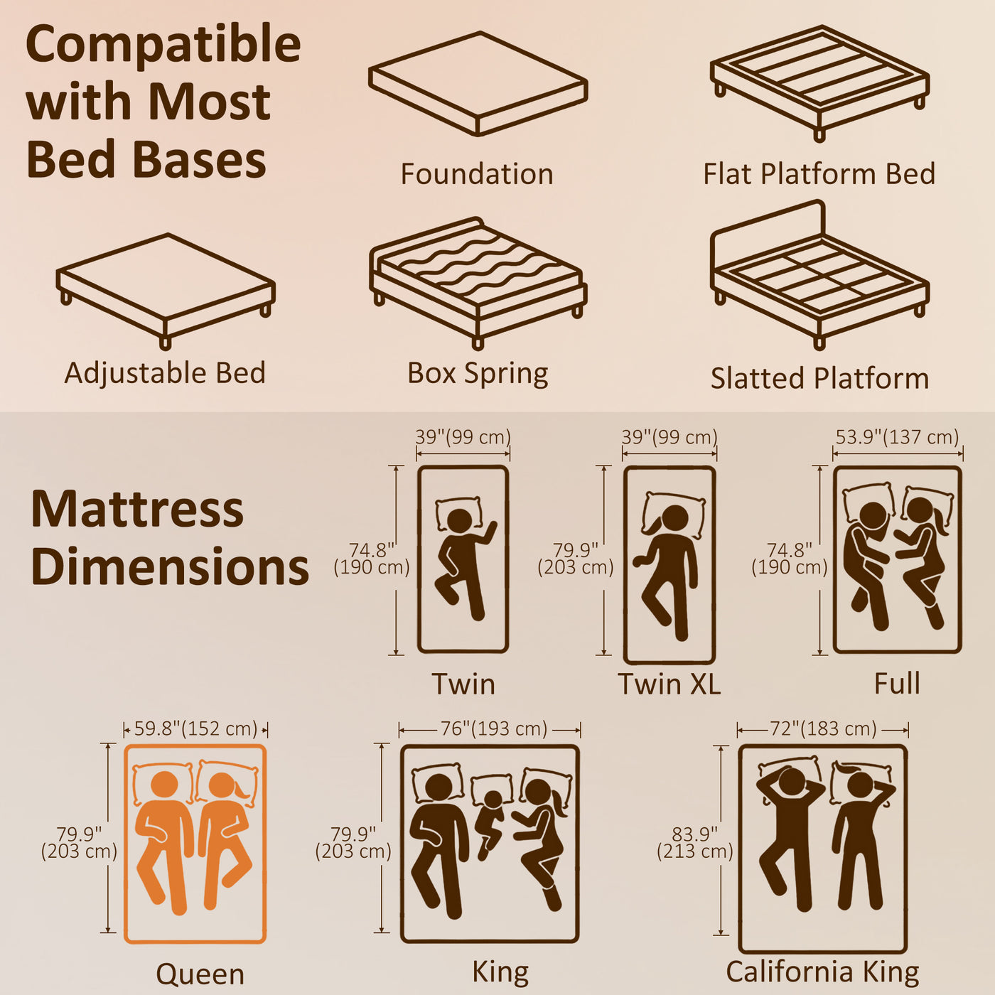 Queen Mattress 8 Inch Memory Foam Mattress in a Box, Pressure Relief & Lumbar Support, CertiPUR-US Certified Medium Firm