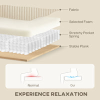 3 Seater Sofa, 83.5" Modern Upholstered Couch with Pocket Spring and 2 Scatter Cushions for Living Room, Cream White