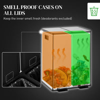 Garbage Bin, Soft-Close Trash Can with Foot Pedal, 2x5 Gallon (2x20 L) Garbage Can with Removable Inner Buckets, Silver