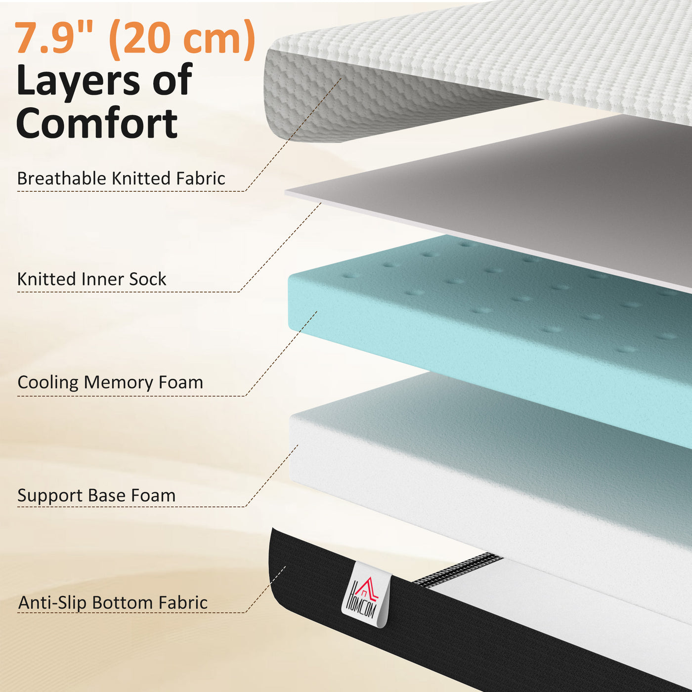 Full Mattress 8 Inch Memory Foam Mattress in a Box, Pressure Relief & Lumbar Support, CertiPUR-US Certified, Medium Firm