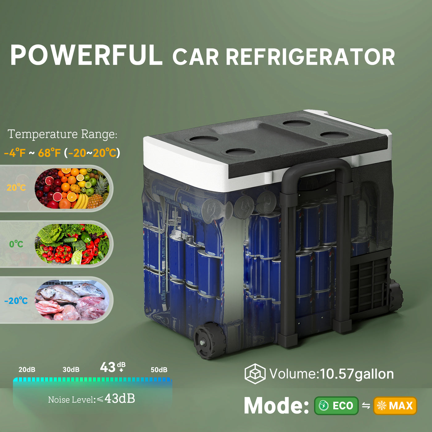 12 Volt Car Fridge Refrigerator, 42 Quart Portable Electric Cooler, 12V/24V DC & 100-240V AC, -4℉-68℉