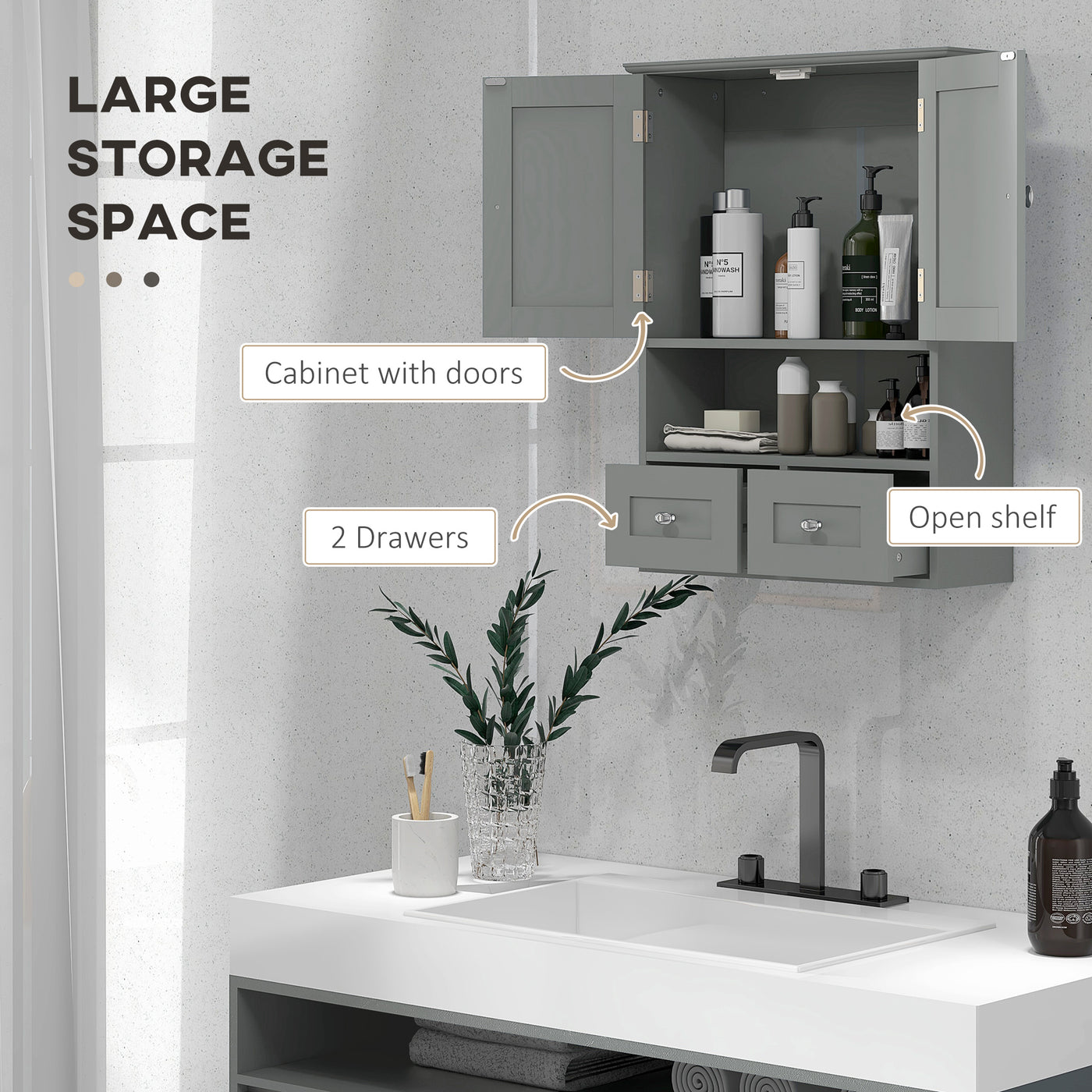 Bathroom Wall Cabinet with 2 Drawers, Modern Medicine Cabinet with 2 Doors and Open Shelf, Over the Toilet Storage Organizer for Living Room, Kitchen，20" x 7" x 26", Grey