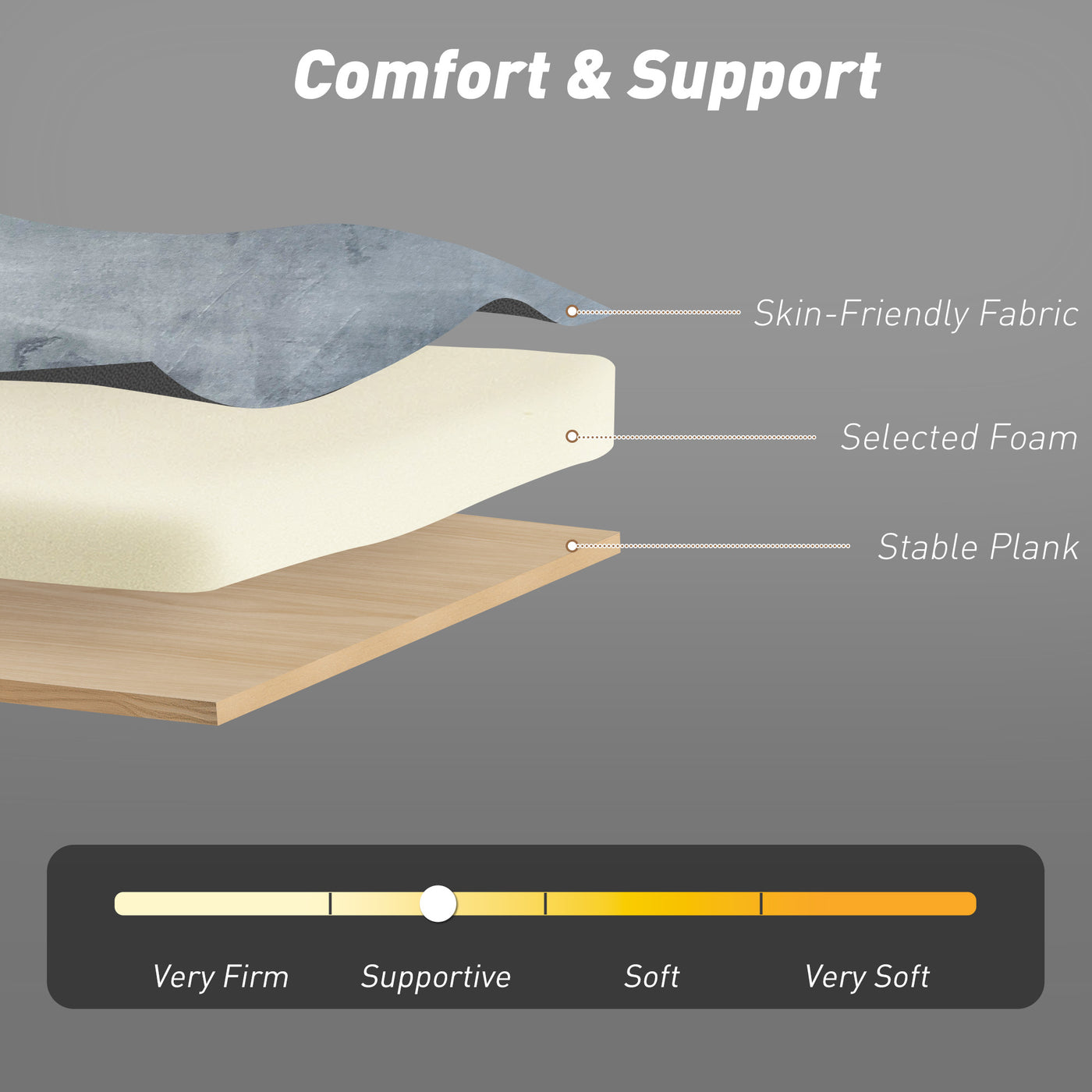 3‑in‑1 Convertible Sofa Bed, Pull Out Sleeper Sofa with USB Charging, Adjustable Backrest, Side Pockets, Dark Grey
