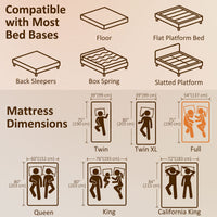 10 Inch Full Mattress in a Box, Pressure Relief & Lumbar Support, CertiPUR-US Certified, Medium Firm