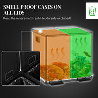 Garbage Bin, Soft-Close Trash Can with Foot Pedal, 2x4 Gallon (2x15 L) Garbage Can with Removable Inner Buckets, Silver
