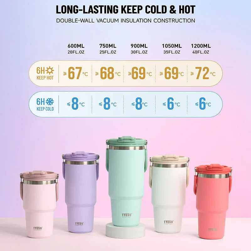 TYESO Stainless Steel Coffee Cup Cold And Hot Double-layer Insulated Cup Tumbler Thermo Water Bottle Car Travel Mug Vacuum Flask