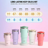 TYESO Stainless Steel Coffee Cup Cold And Hot Double-layer Insulated Cup Tumbler Thermo Water Bottle Car Travel Mug Vacuum Flask