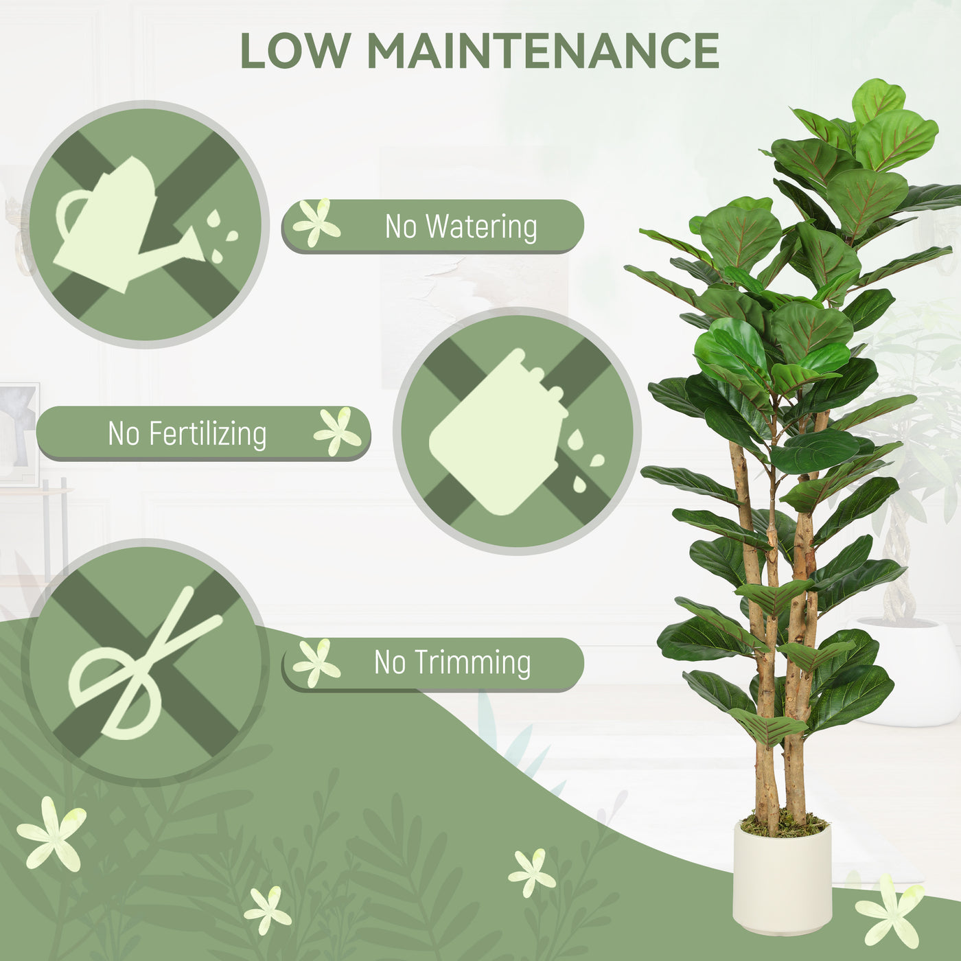 5FT Artificial Fiddle Leaf Fig Tree, Fake Potted Tree with Solid Wood Trunks for Indoor Decor, Green