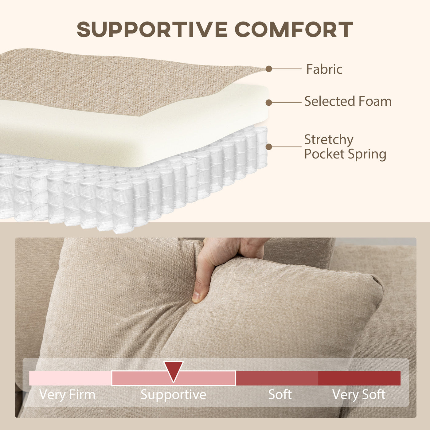 Sectional Couch with Integrated Seat, 3 Seater L-Shaped Sofa with Changeable Chaise, Spring Cushion, 2 Pillows, Beige