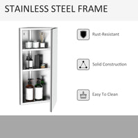Wall mounted Bathroom Corner Mirror Storage Cabinet Stainless Steel with Single Door