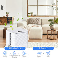 1260 sq.Ft Portable Quiet Dehumidifier for Home Laundry Room Bedroom Basement, 21pt Electric Moisture Air De-Humidifier with 3 Modes