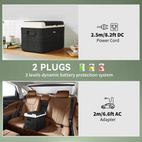 12 Volt Car Refrigerator, 32QT Car Fridge Electric Cooler, 12/24V DC and 100-240V AC, -68-68 ℉, Portable Refrigerator