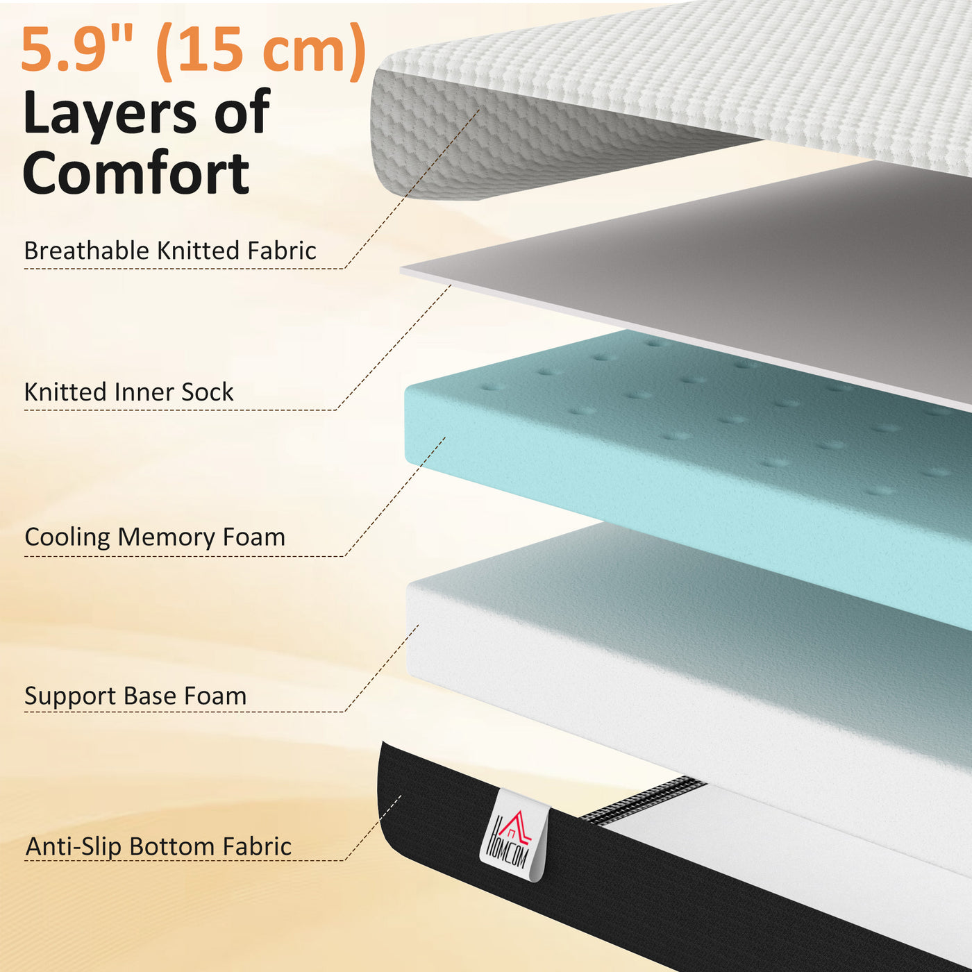 Twin Mattress 6 Inch Memory Foam Mattress in a Box, Pressure Relief & Lumbar Support, CertiPUR-US Certified, Medium Firm