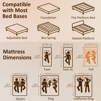 Full Mattress 6 Inch Memory Foam Mattress in a Box, Pressure Relief & Lumbar Support, CertiPUR-US Certified, Medium Firm