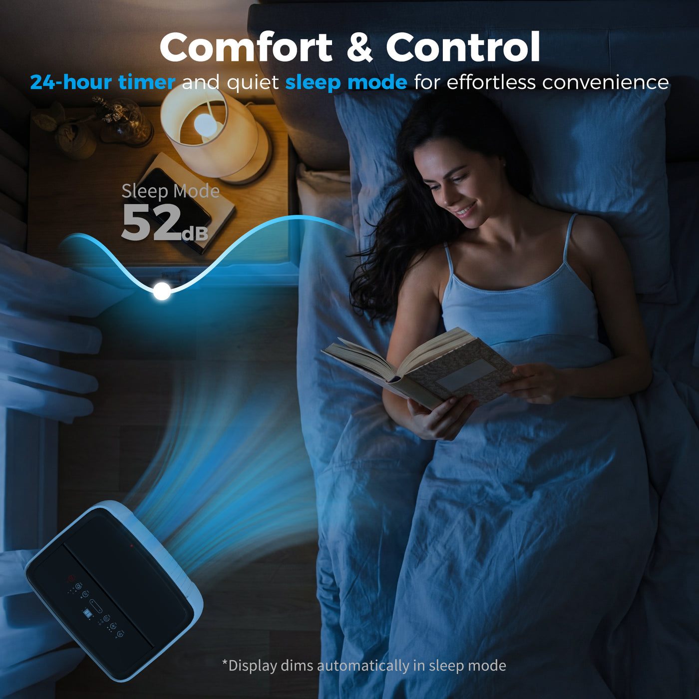 14000 BTU 5-in-1 Portable Air Conditioner with Cool, Heat, Dehumidifier, Fan, Sleep, WiFi Voice Control, White