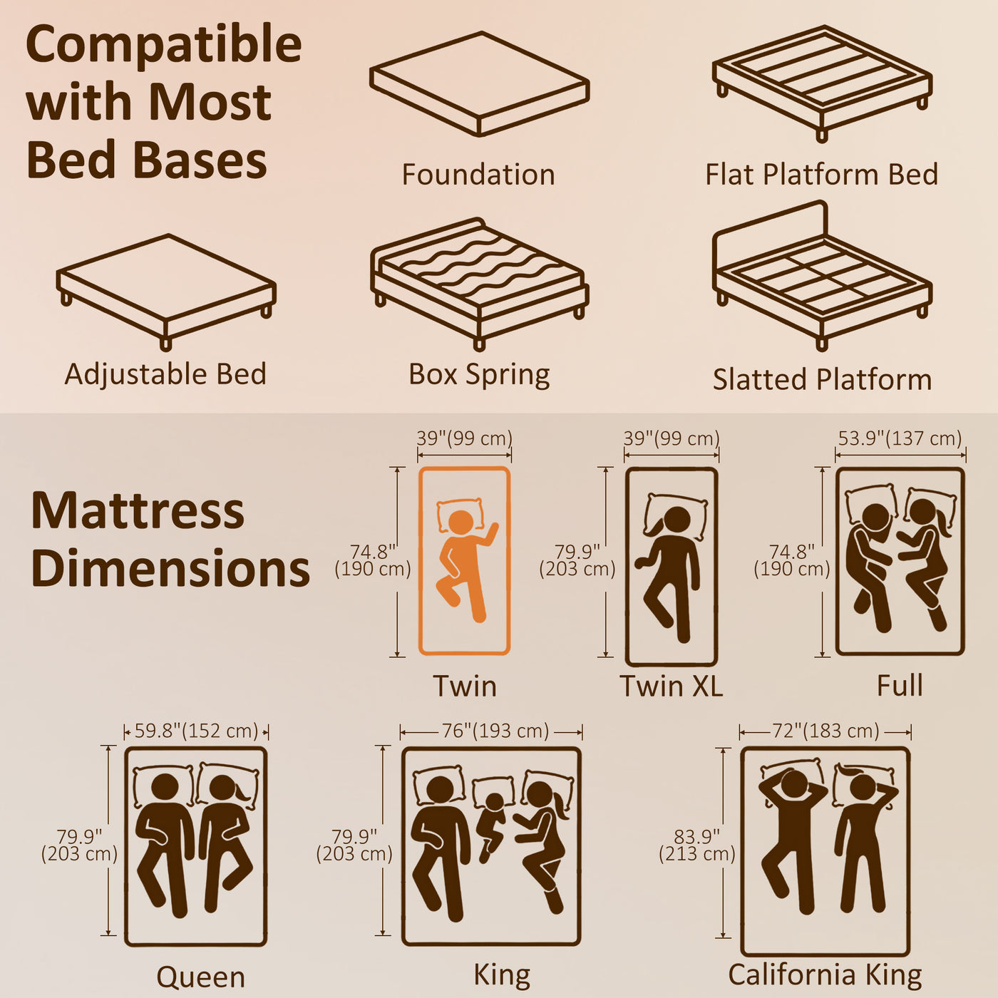 Twin Mattress 6 Inch Memory Foam Mattress in a Box, Pressure Relief & Lumbar Support, CertiPUR-US Certified, Medium Firm