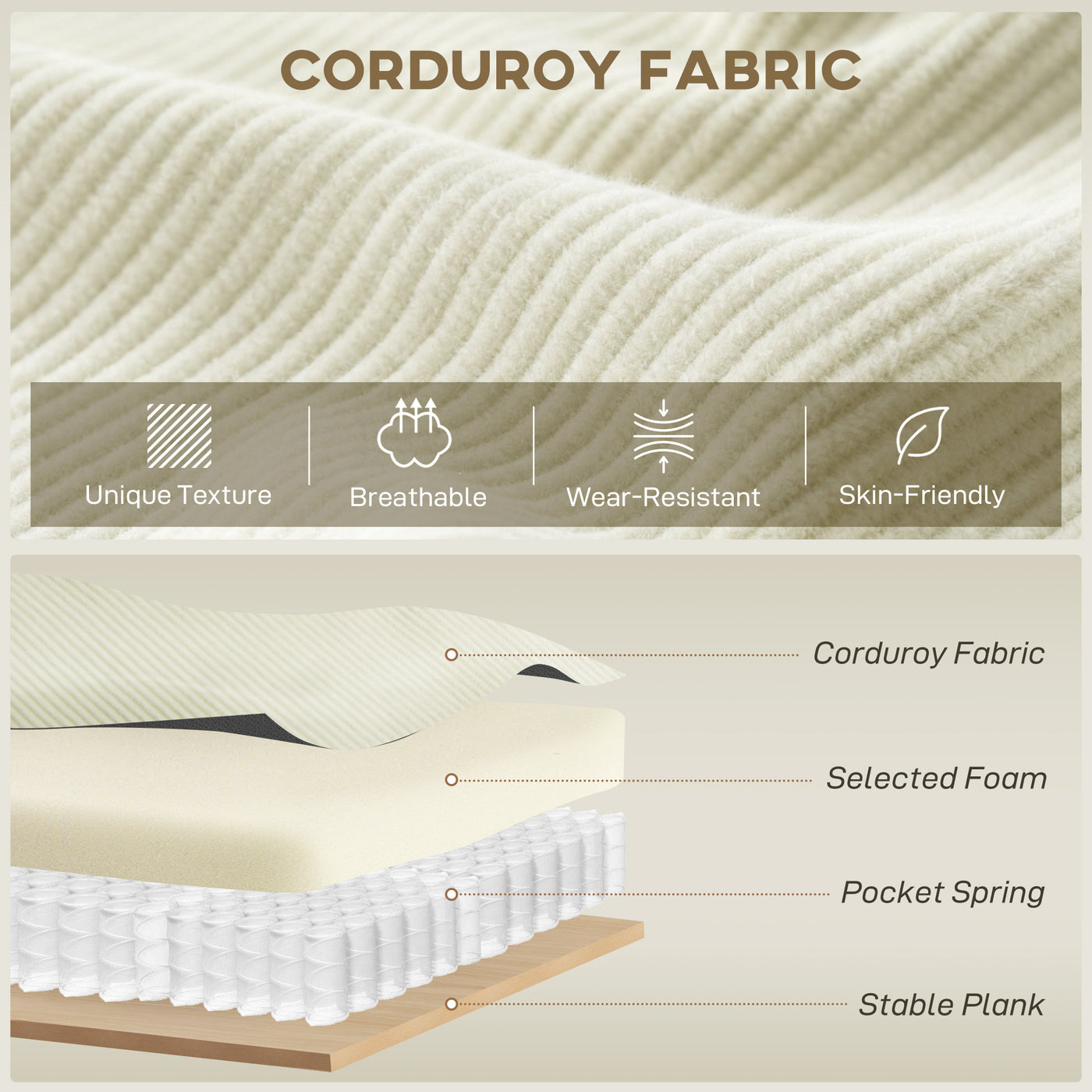 Corner Sofa with Changeable Chaise, Corduroy L-Shaped Sectional Sofa with Pocket Spring, 2 Pillows, Cream White