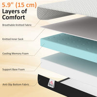 Full Mattress 6 Inch Memory Foam Mattress in a Box, Pressure Relief & Lumbar Support, CertiPUR-US Certified, Medium Firm