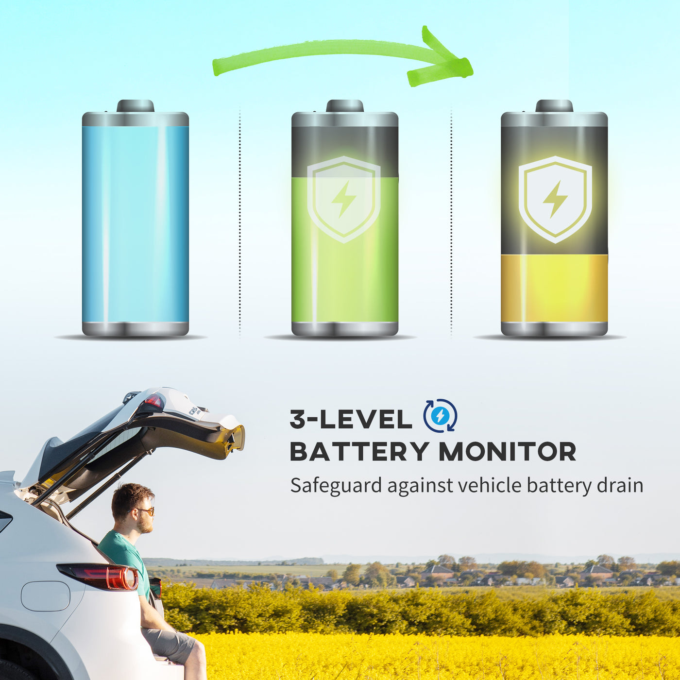 12 Volt Car Refrigerator, 17QT Car Fridge Electric Cooler, 12/24V DC and 100-240V AC, -68℉-50℉, Portable Refrigerator