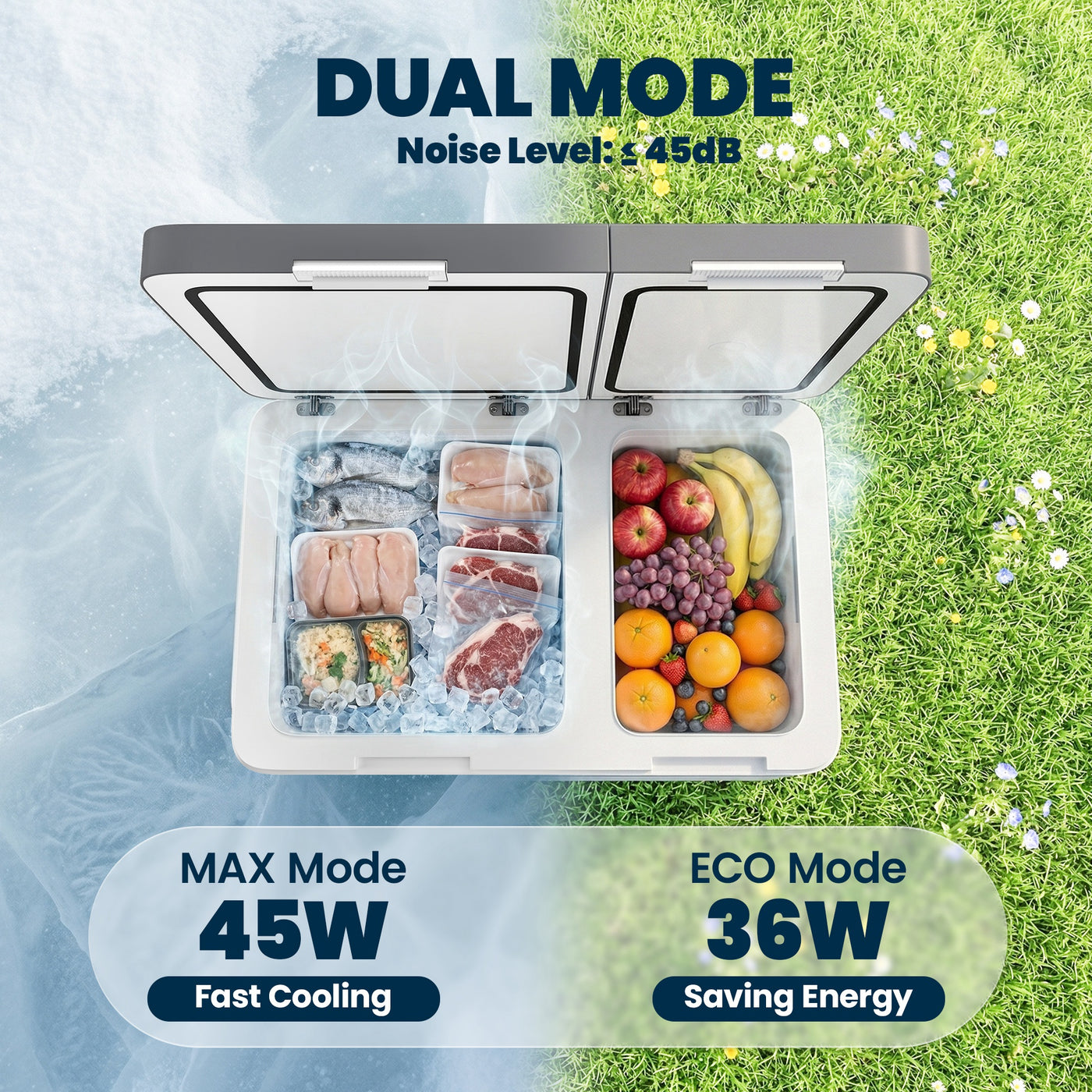 12 Volt Car Refrigerator, Dual Zone 48 QT Car Fridge with App Control, 12/24V DC and 100-240V AC,